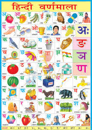 Learn Barakhadi in Hindi | हिंदी बारहखड़ी सीखे {PDF + Chart}